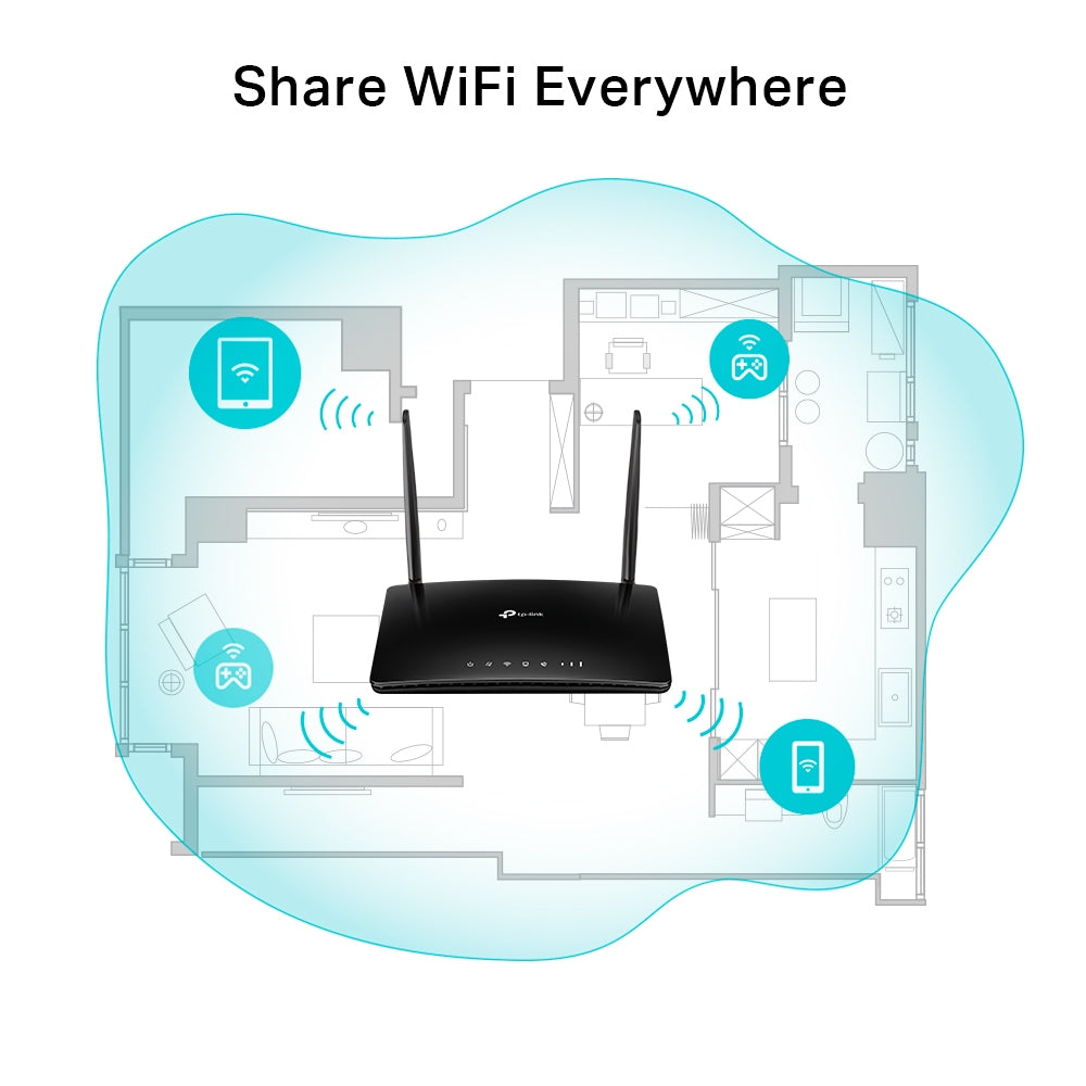 TP-Link Archer TL-MR6500v 300Mbps 4G LTE Telephony WiFi Router | Two detachable antennas | WiFi and Phone Calls All in One Router TP-Link Archer TL-MR6500v 300Mbps 4G LTE Telephony WiFi Router | Two detachable antennas | WiFi and Phone Calls All in One Router